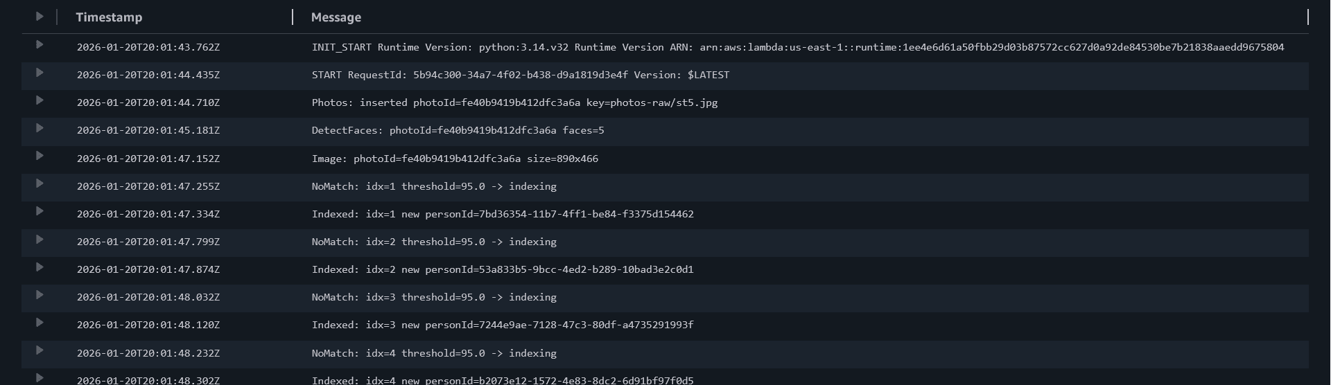 CloudWatch Ingest indexing faces