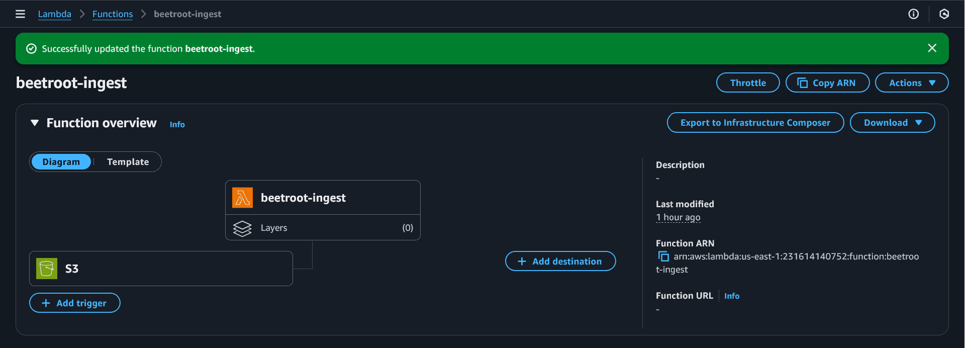 beetroot-ingest Lambda has an S3 trigger