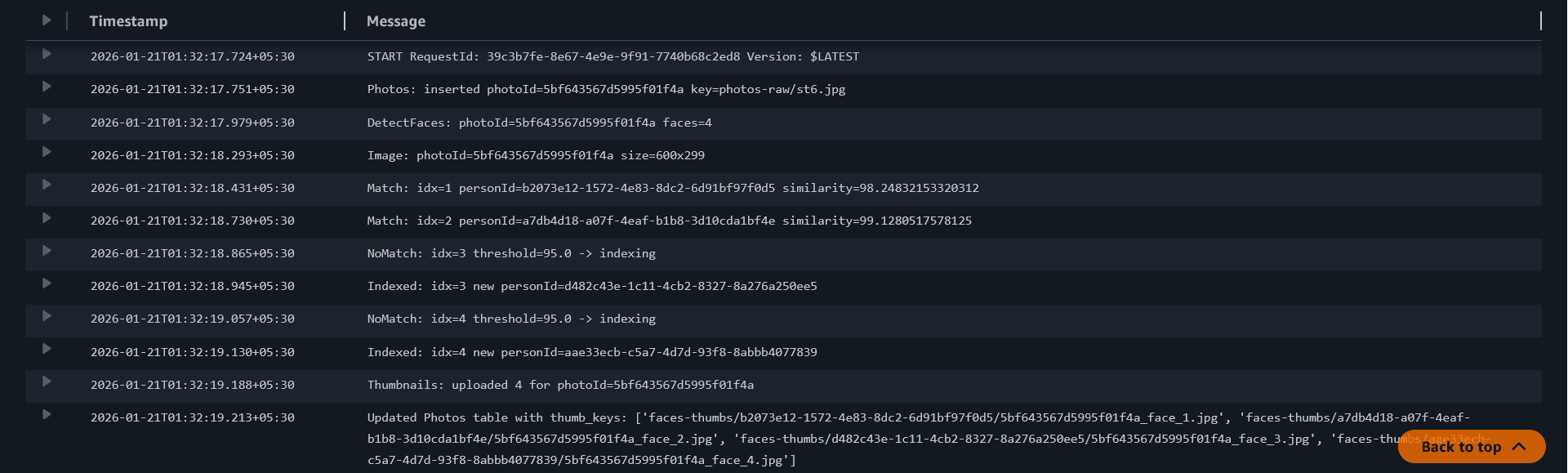 CloudWatch Ingest searching faces